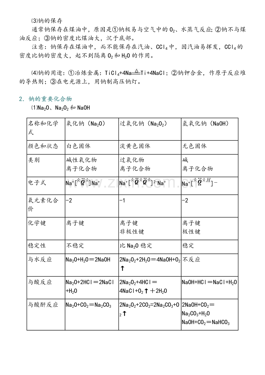 高三化学总复习——金属及其化合物.doc_第3页