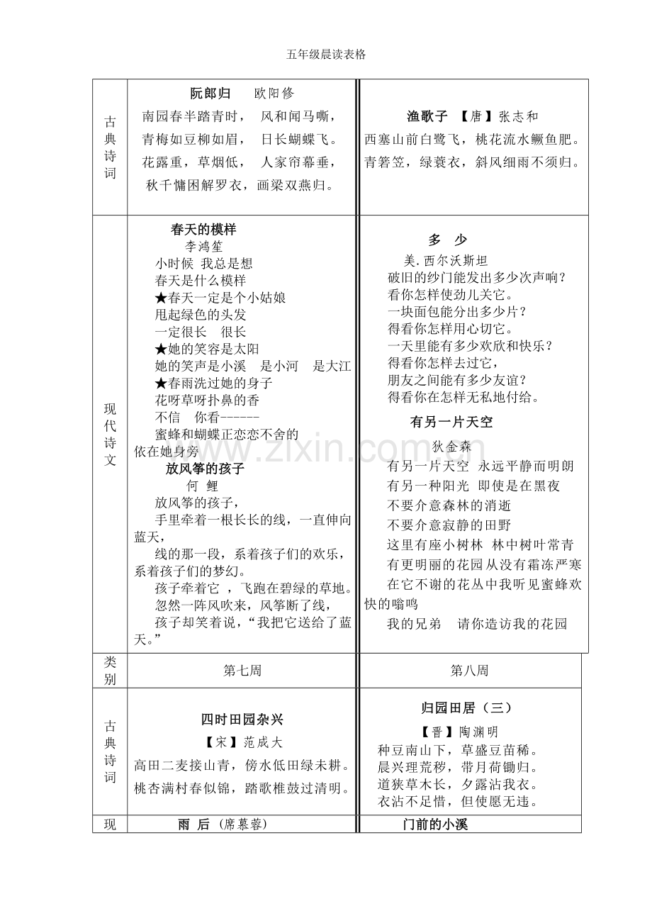 五年级晨读表格.doc_第3页