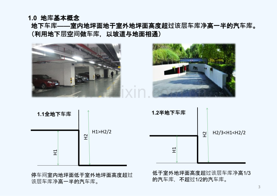 地下车库基本设计规范大全.ppt_第3页