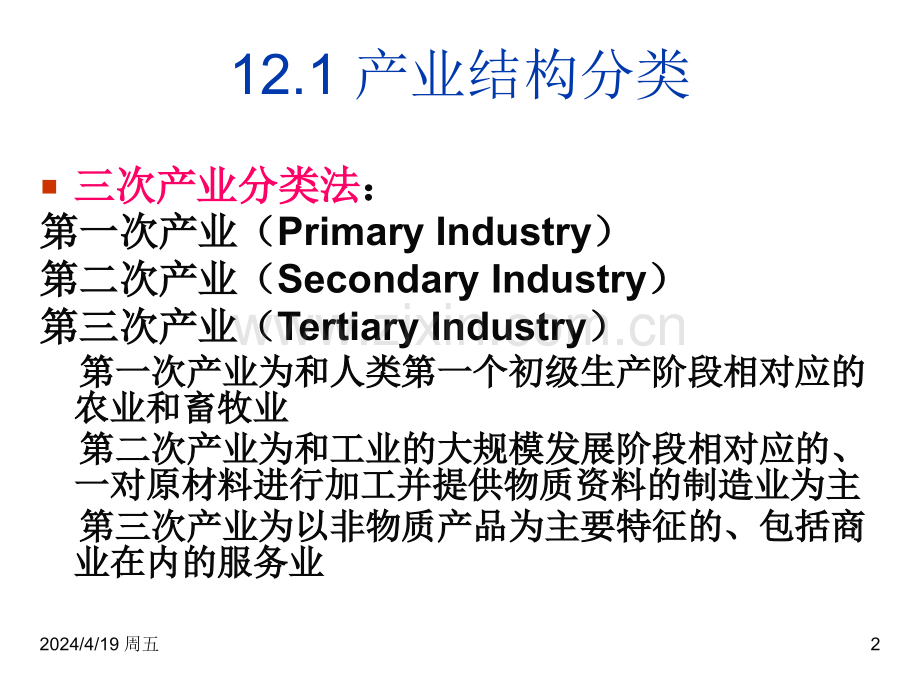 产业经济学件.pptx_第2页