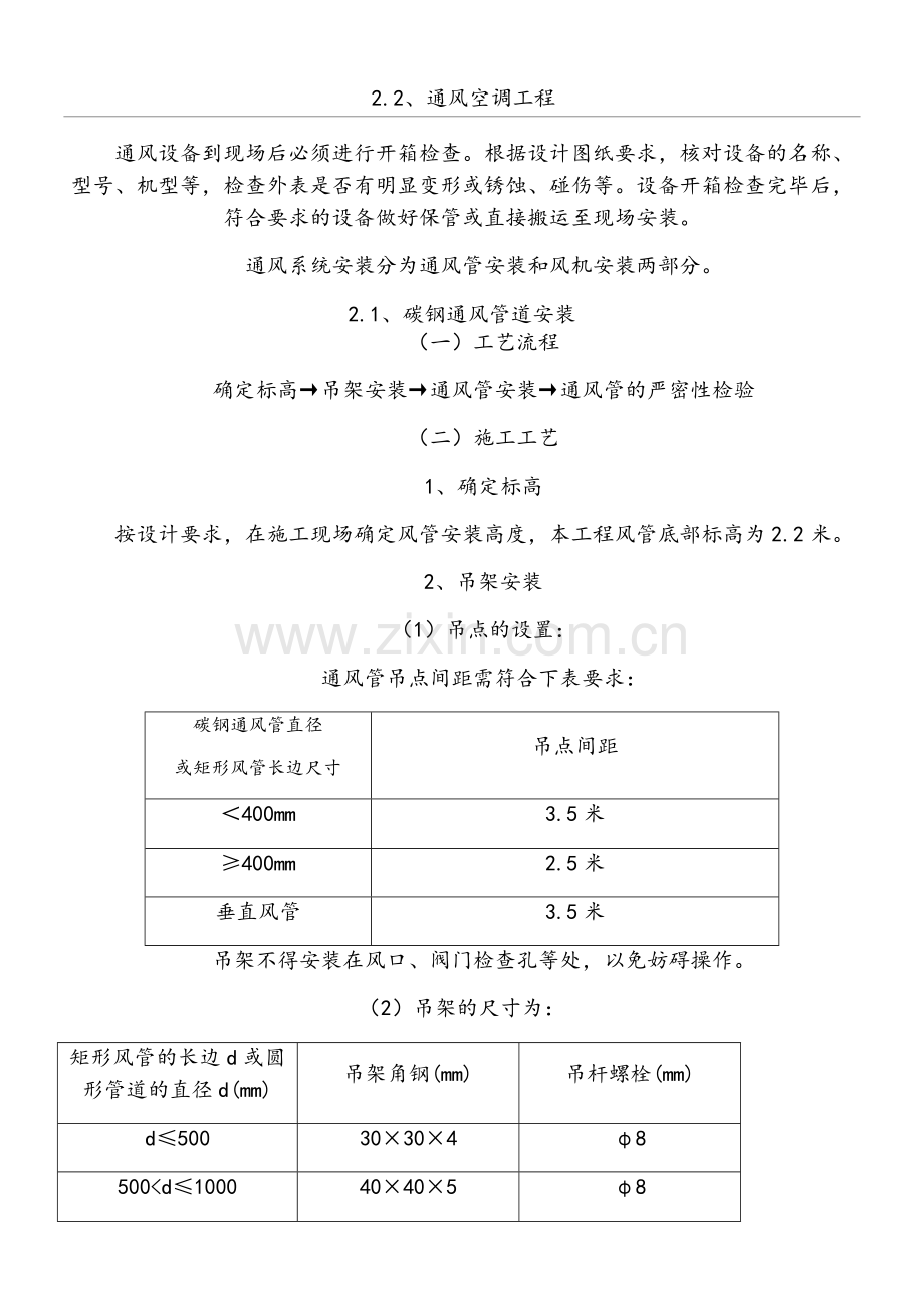 通风空调工程.doc_第1页