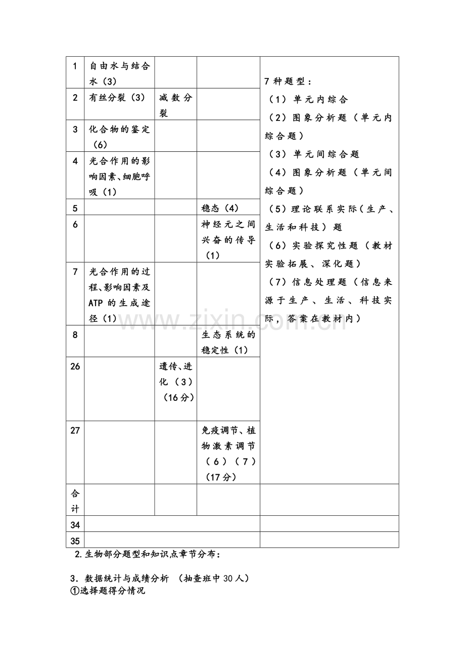 高三生物试卷讲评课教案.doc_第2页