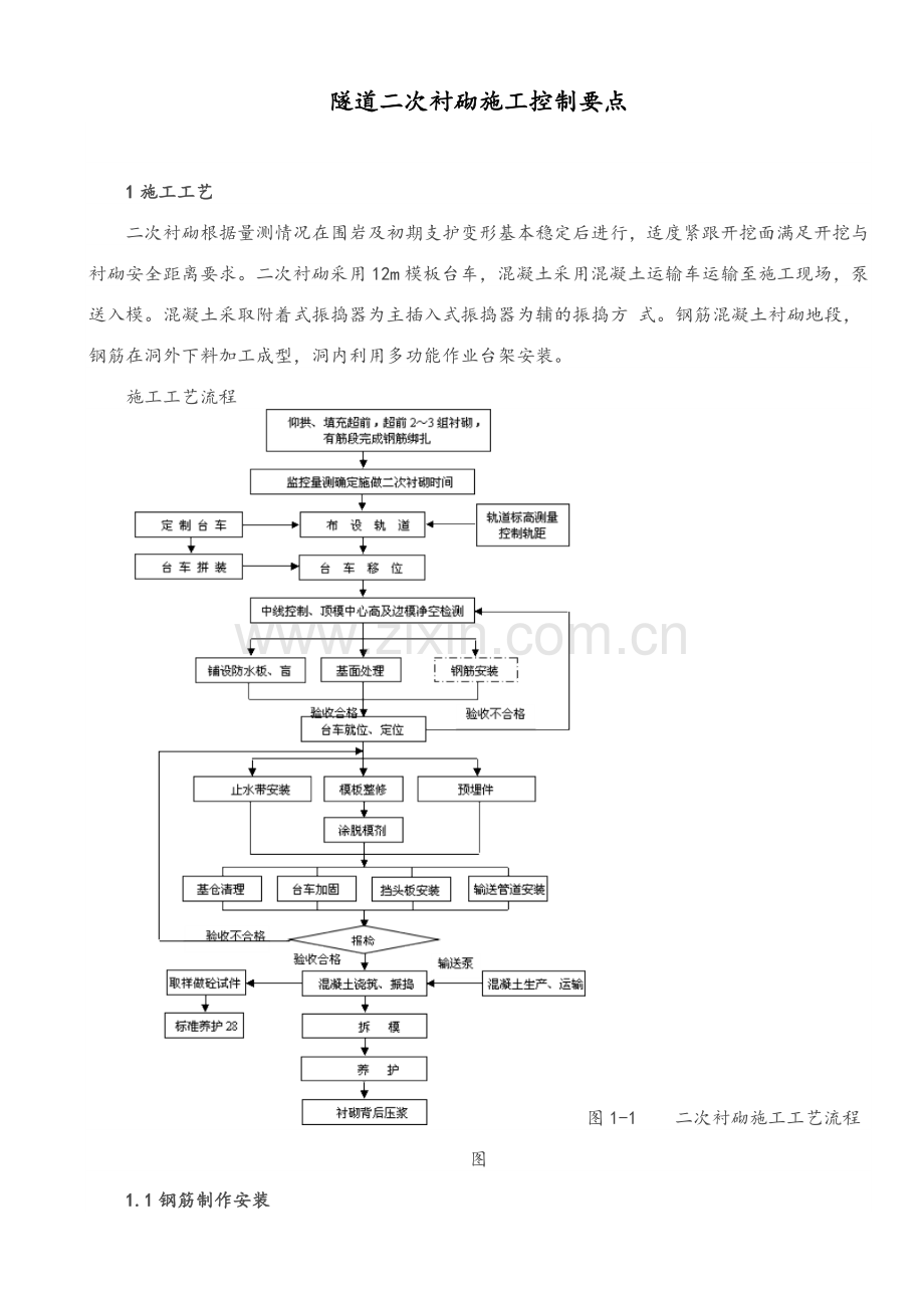 隧道二次衬砌施工控制要点.doc_第1页