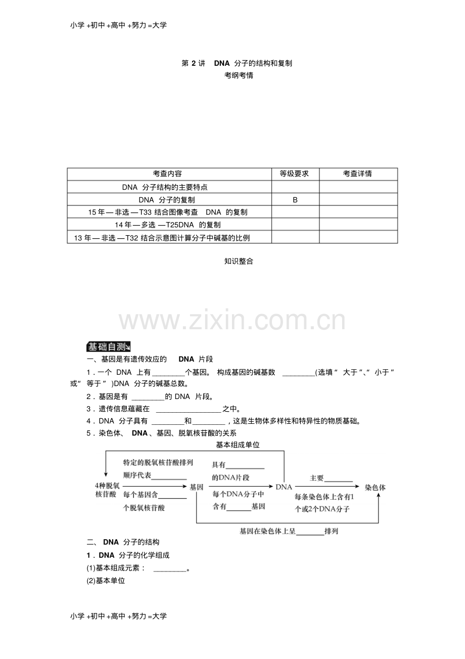 高考生物(苏)一轮总复习教师用书：第6单元第2讲DNA分子的结构和复制.pdf_第1页