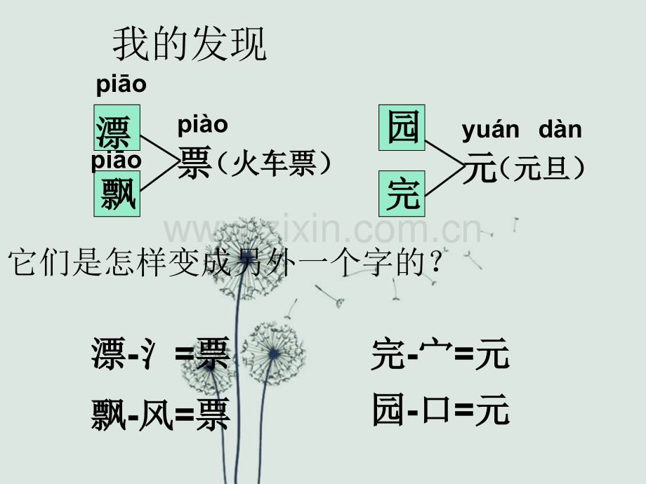 一年级语文下册-人教版一年级下册《语文园地二》.ppt_第2页