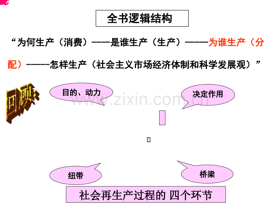 按劳分配为主体-多种分配方式并存.pptx_第1页