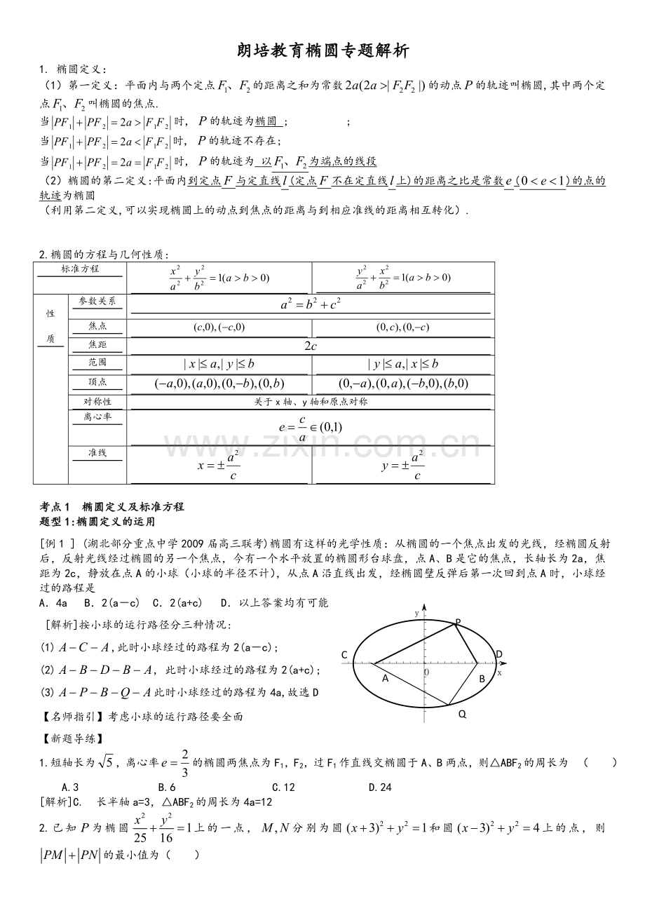 高二数学椭圆专题详细解析.doc_第1页