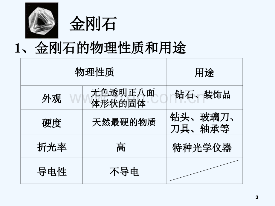 人教版金刚石、石墨、碳60.pptx_第3页