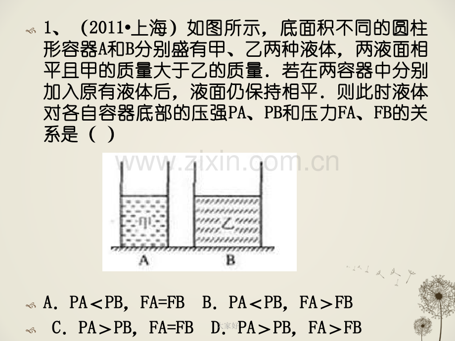 八年级下册物理人教版章易错题.ppt_第2页