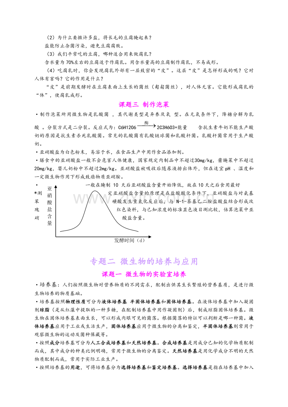 高中生物选修一实验必会总结.doc_第3页