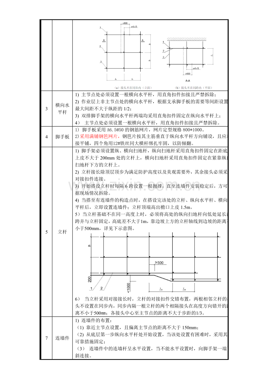 落地式脚手架方案交底.doc_第3页