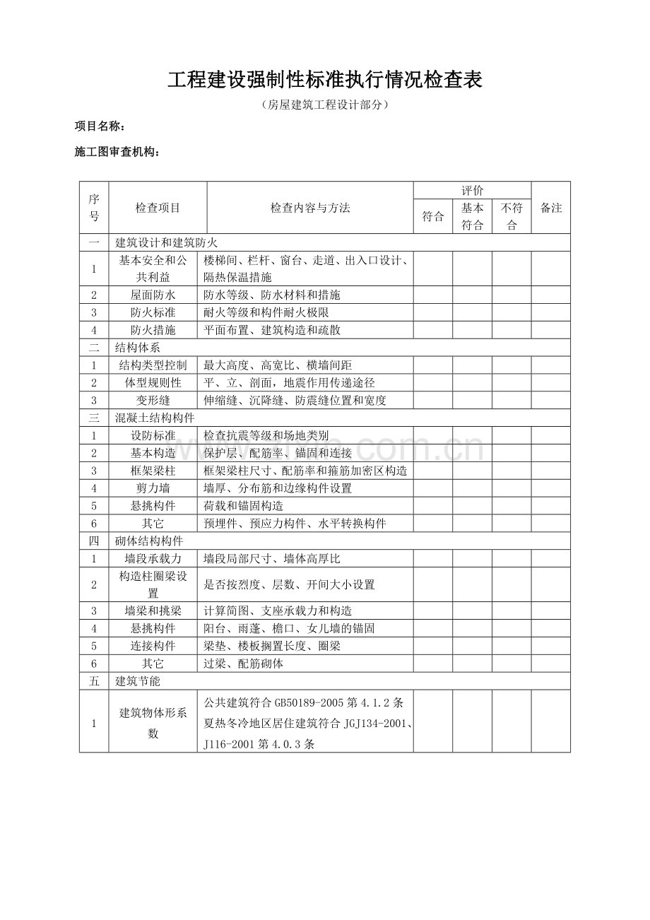 工程质量安全监管情况检查表.doc_第2页