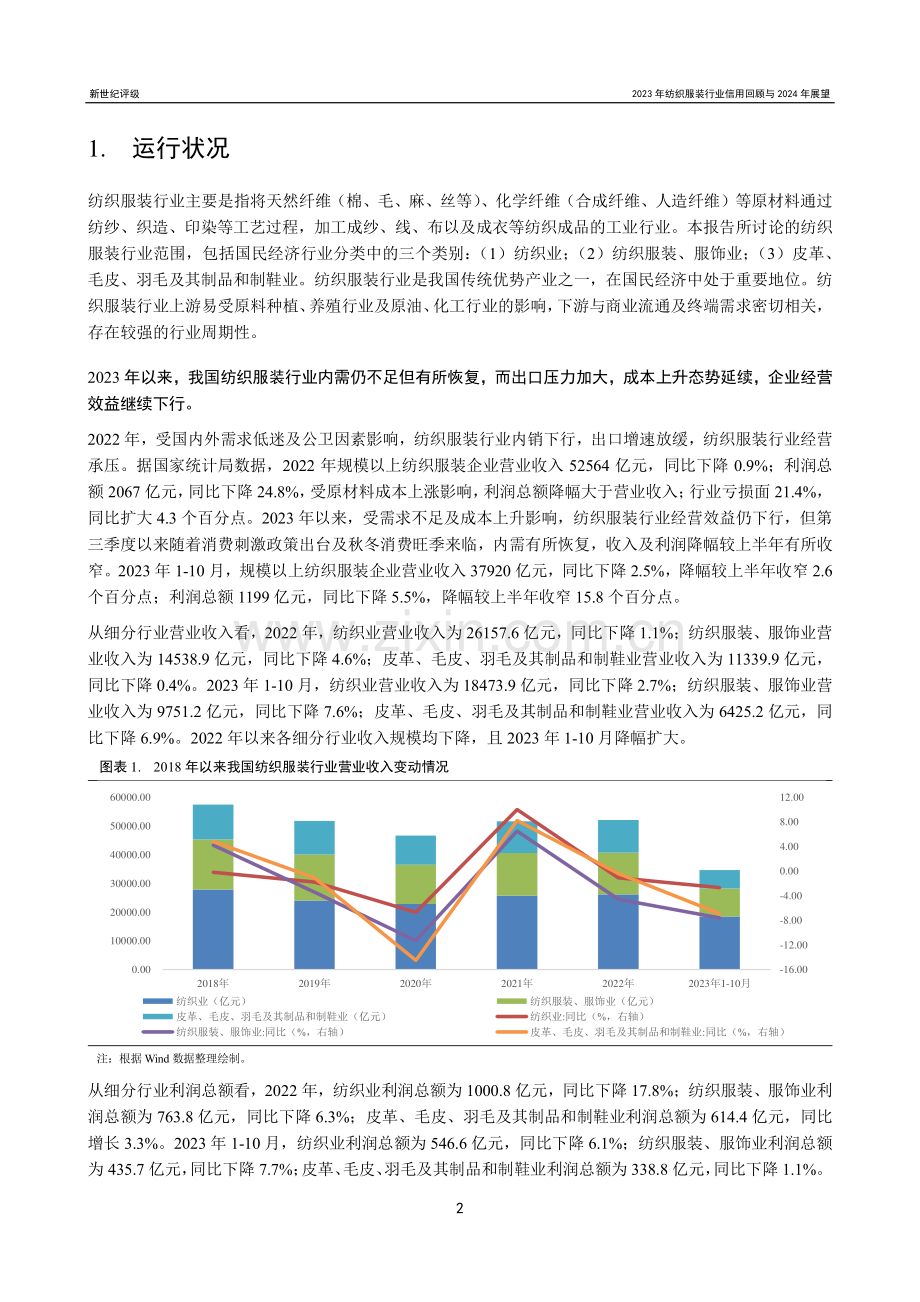 2023年纺织服装行业信用回顾与2024年展望.pdf_第2页