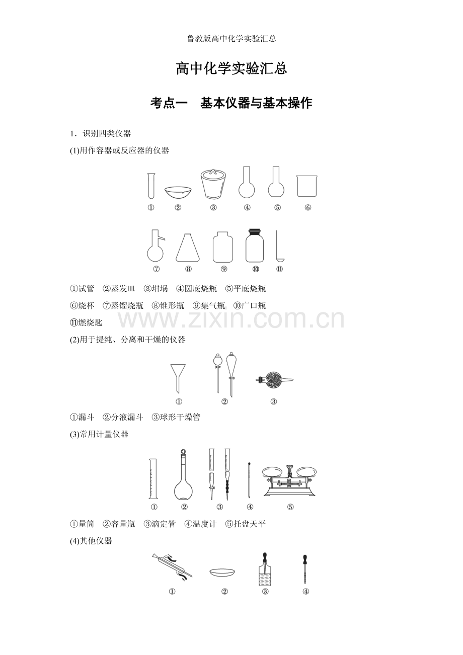 鲁教版高中化学实验汇总.doc_第1页