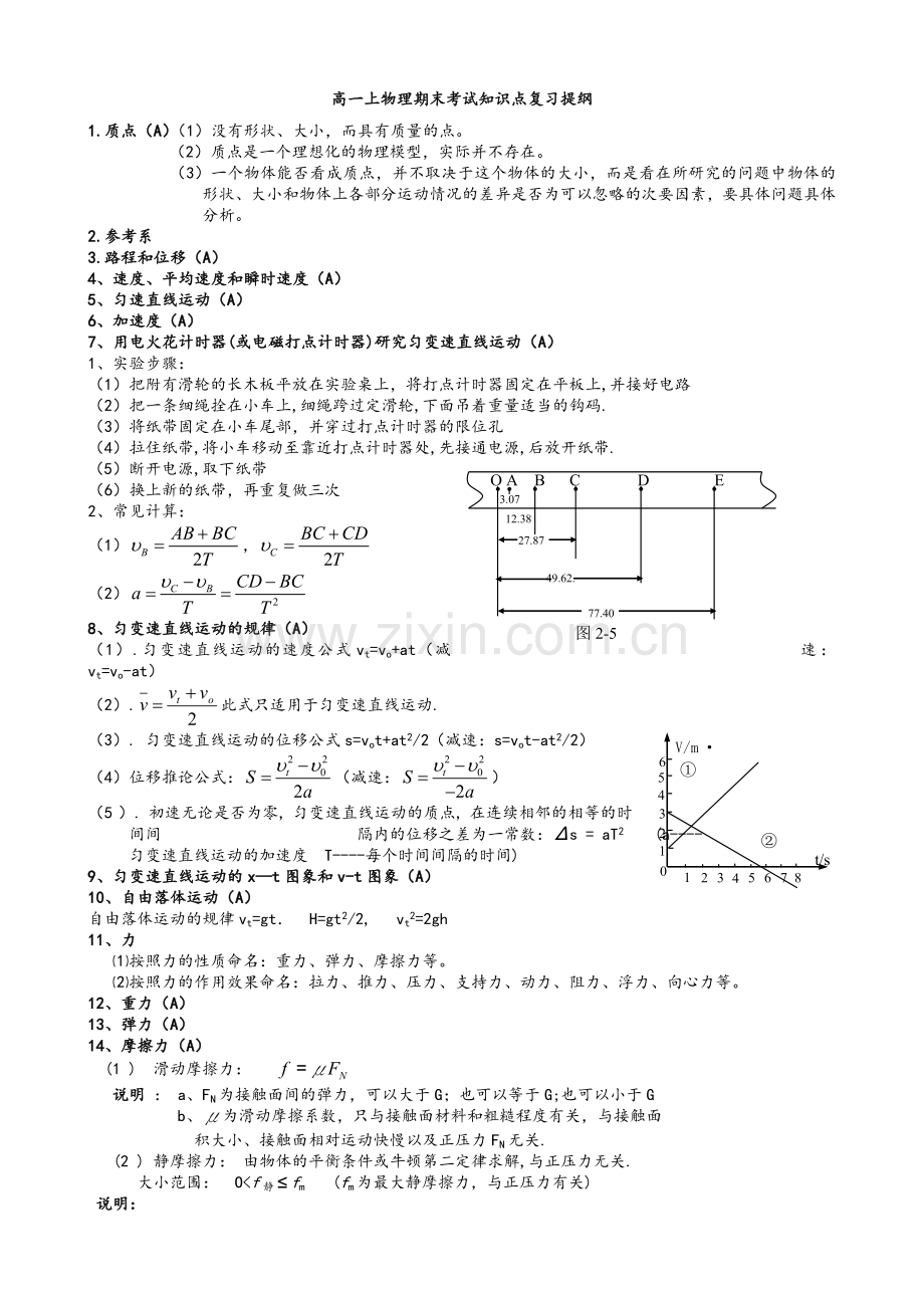 高一上物理知识点总结.doc_第1页