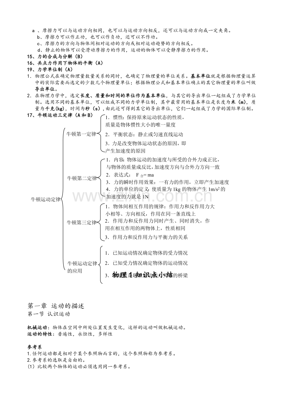 高一上物理知识点总结.doc_第2页