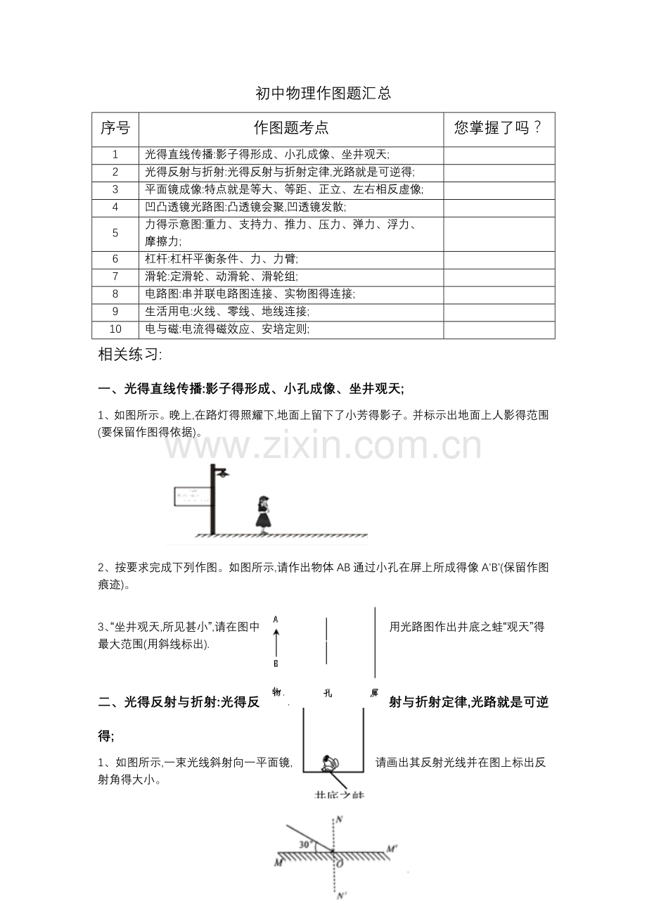 初中物理作图题汇总.doc_第1页