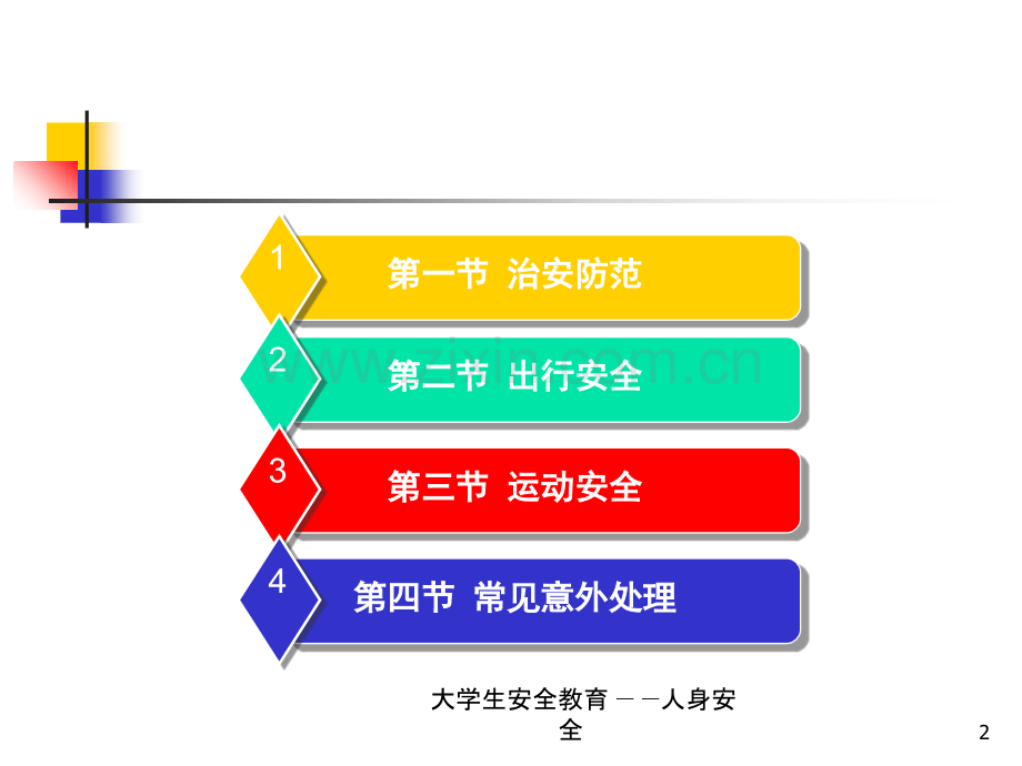 大学生安全教育——人身安全.ppt_第2页