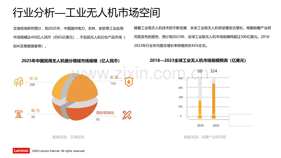 联想电网无人机巡检解决方案.pdf_第3页