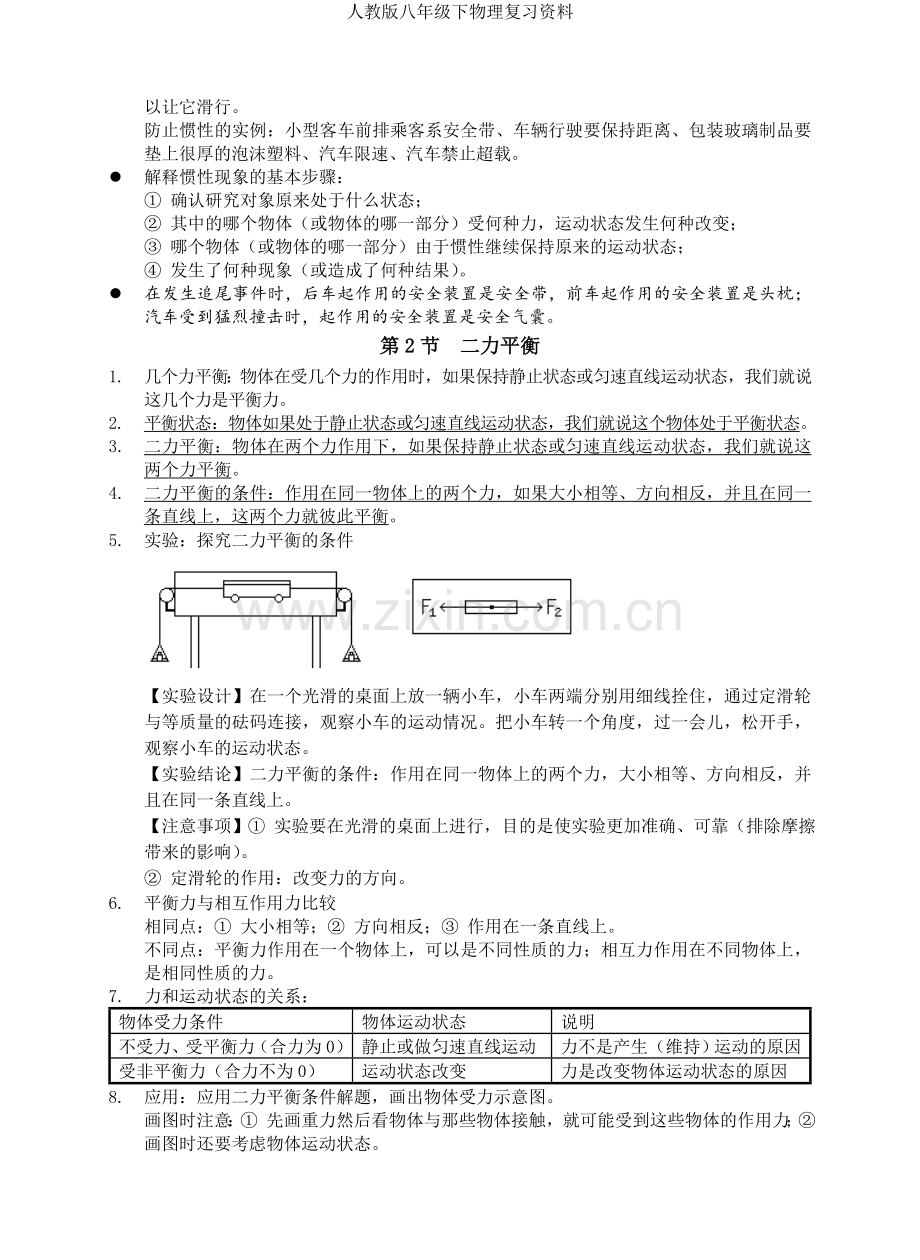 人教版八年级下物理复习.doc_第3页