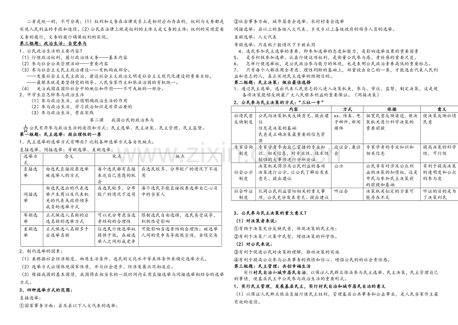 高中政治必修二《政治生活》第一单元知识点归纳.doc_第2页