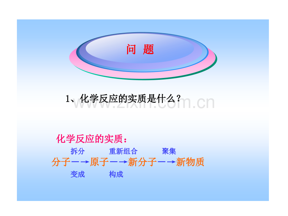 沪教版秋九年级化学化学反应中的质量关系.pptx_第2页