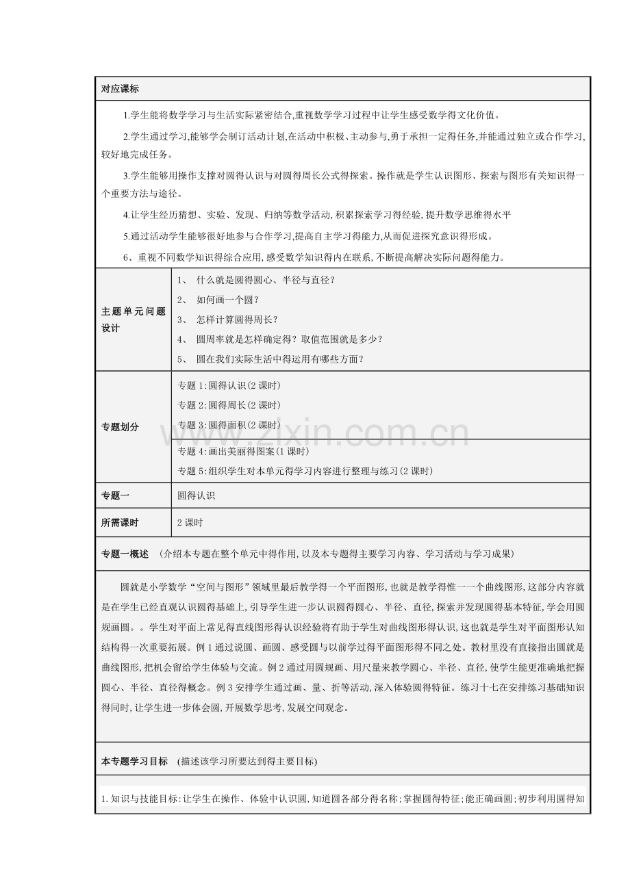 《圆》设计及思维导图.doc_第2页