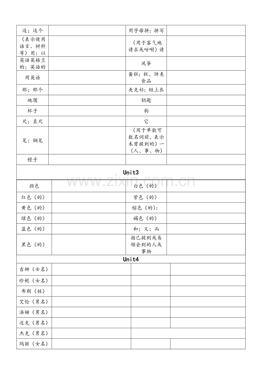 鲁教版英语六年级上册单词表根据汉字写单词.doc_第2页