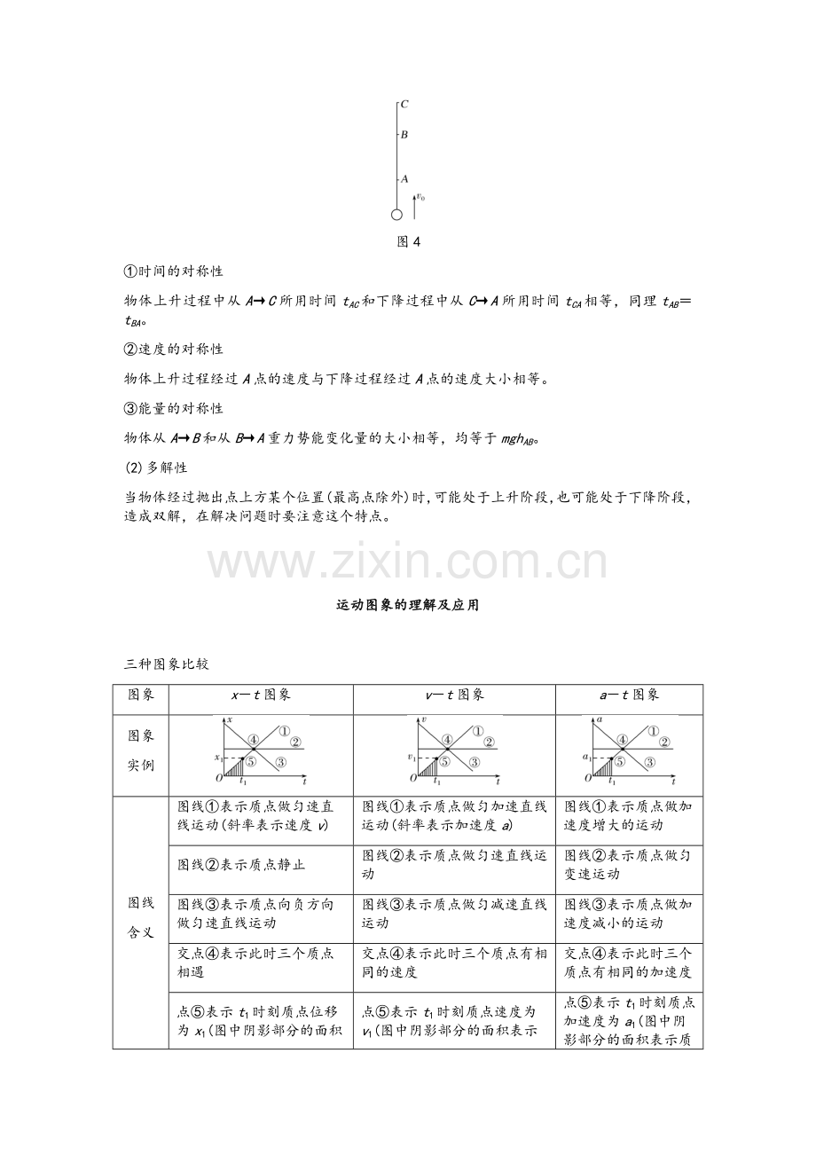 高三物理知识点总结.doc_第3页