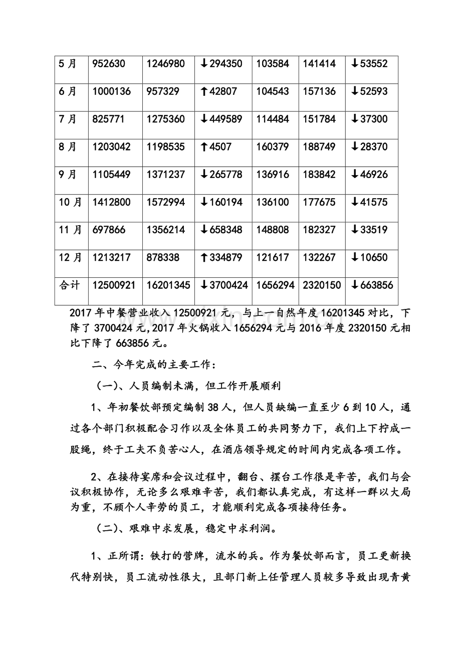 餐饮部前厅年度工作总结.doc_第2页