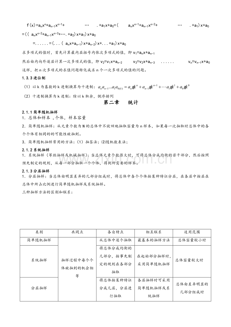 人教A版高中数学必修3知识点总结.doc_第3页