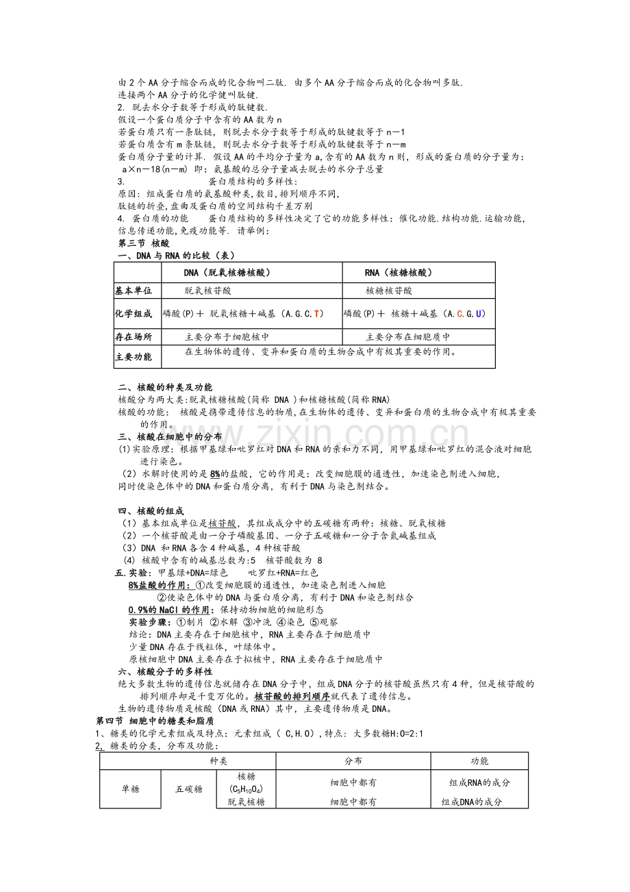 高一生物必修一复习提纲.doc_第2页