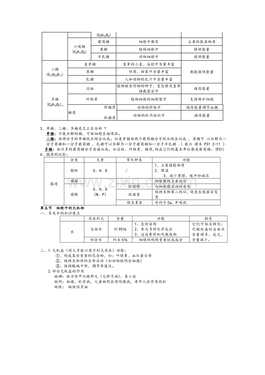 高一生物必修一复习提纲.doc_第3页