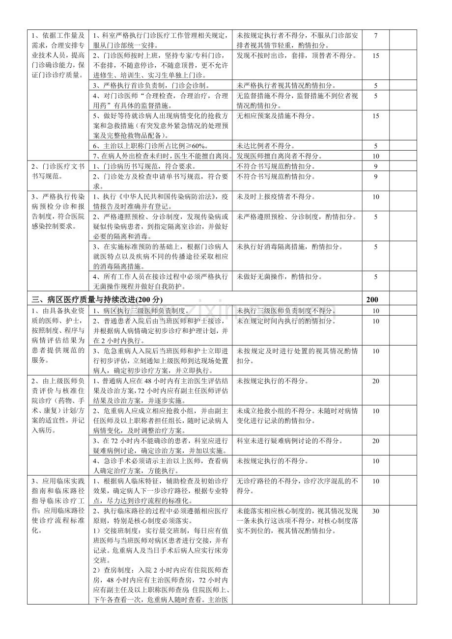 骨科医疗质量评价体系与考核标准对.doc_第2页