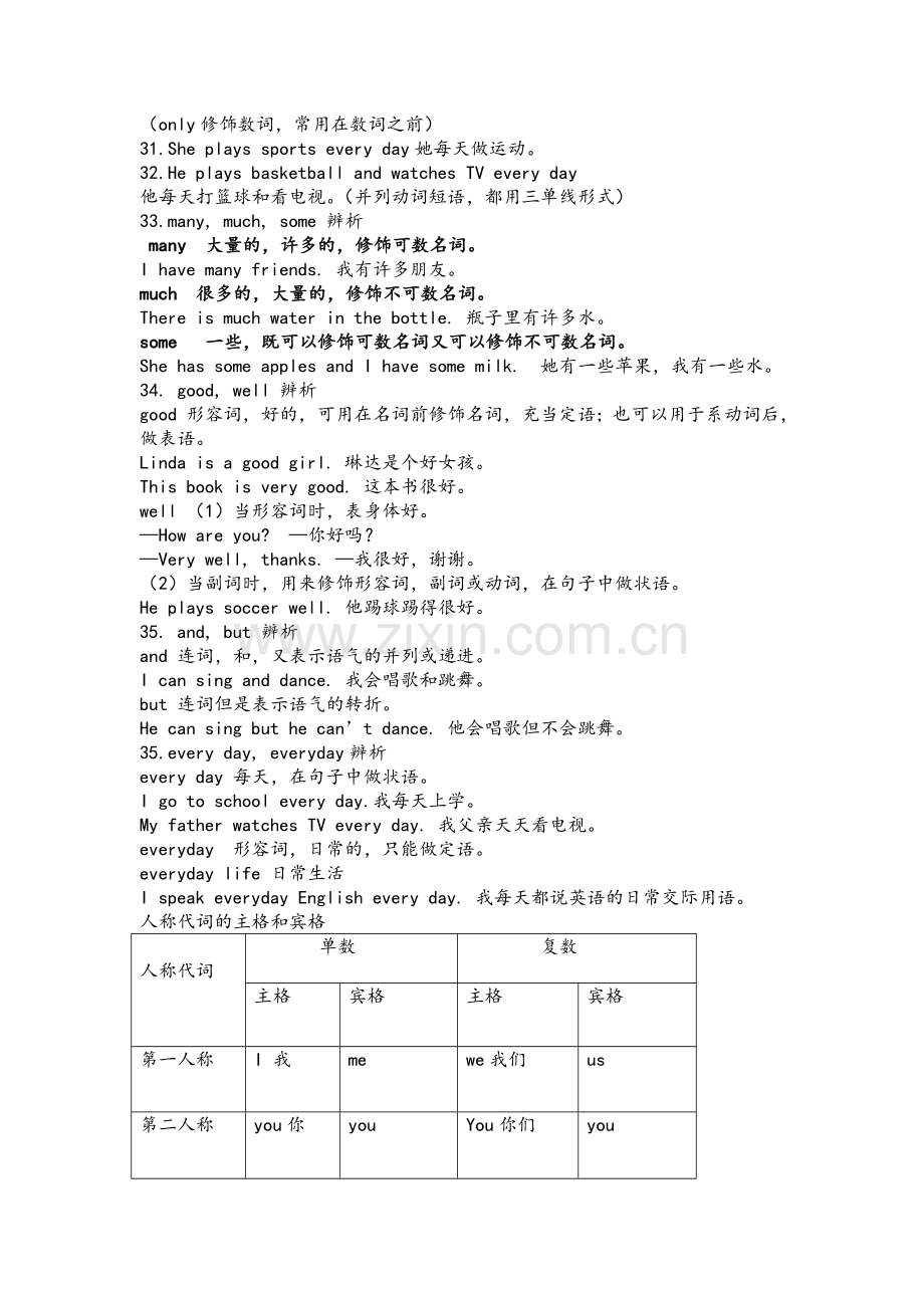 七上Unit-5-Do-you-have-a-soccer-ball单元知识总结.doc_第2页