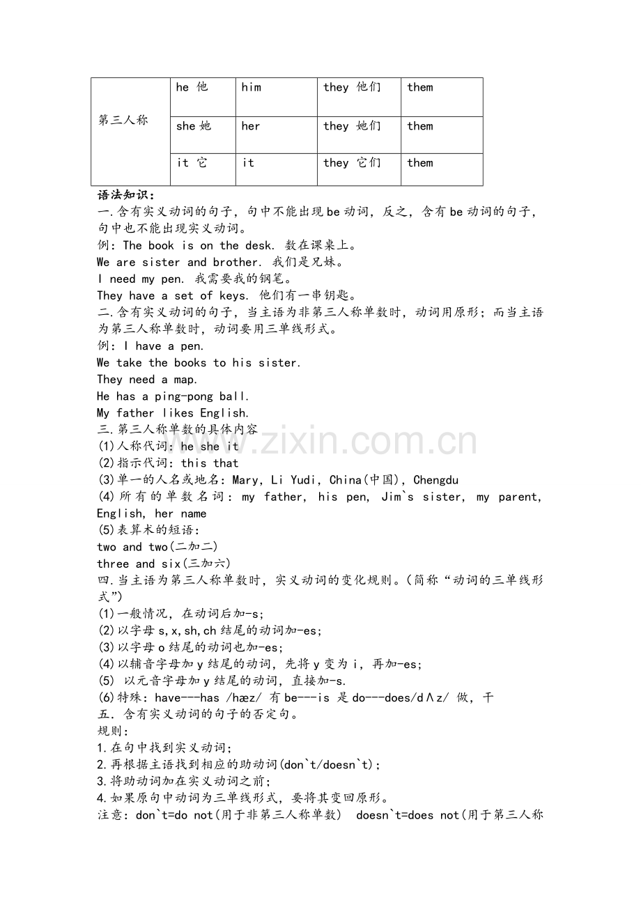 七上Unit-5-Do-you-have-a-soccer-ball单元知识总结.doc_第3页