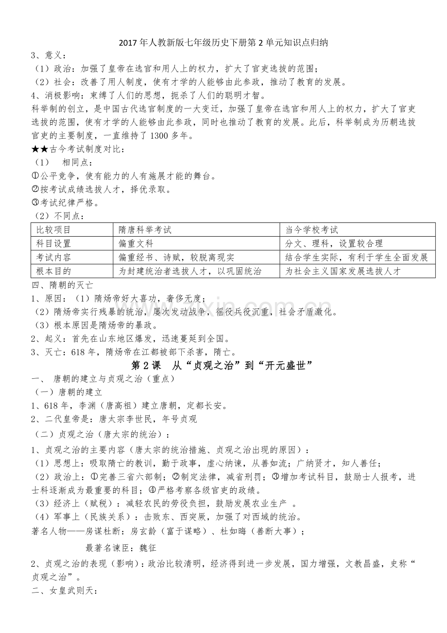 2017年人教新版七年级历史下册第2单元知识点归纳.doc_第2页