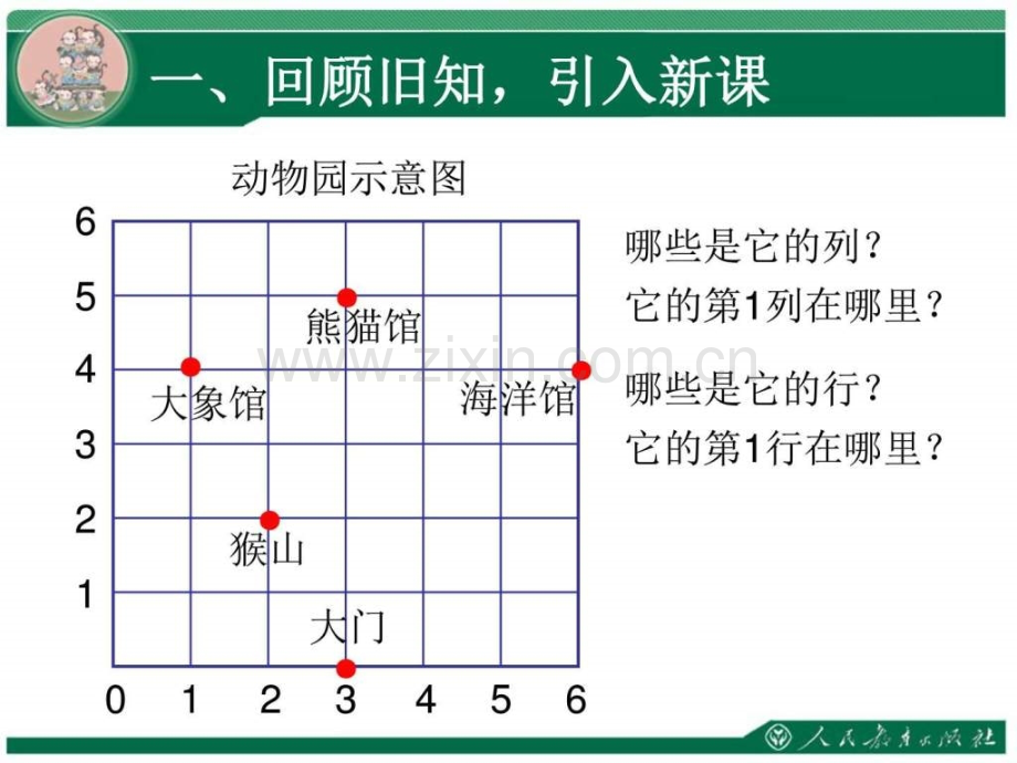 人教版五级上册数学位置时图文.pptx_第3页