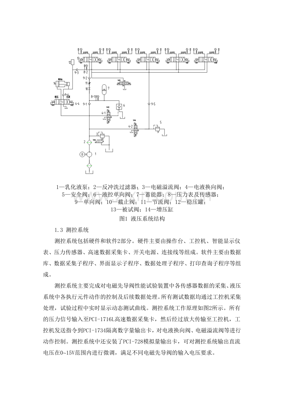 说明小流量电磁先导阀综合性能试验装置设计.docx_第3页