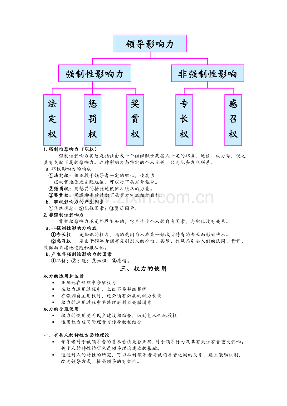 领导(管理学中的领导理论).doc_第2页