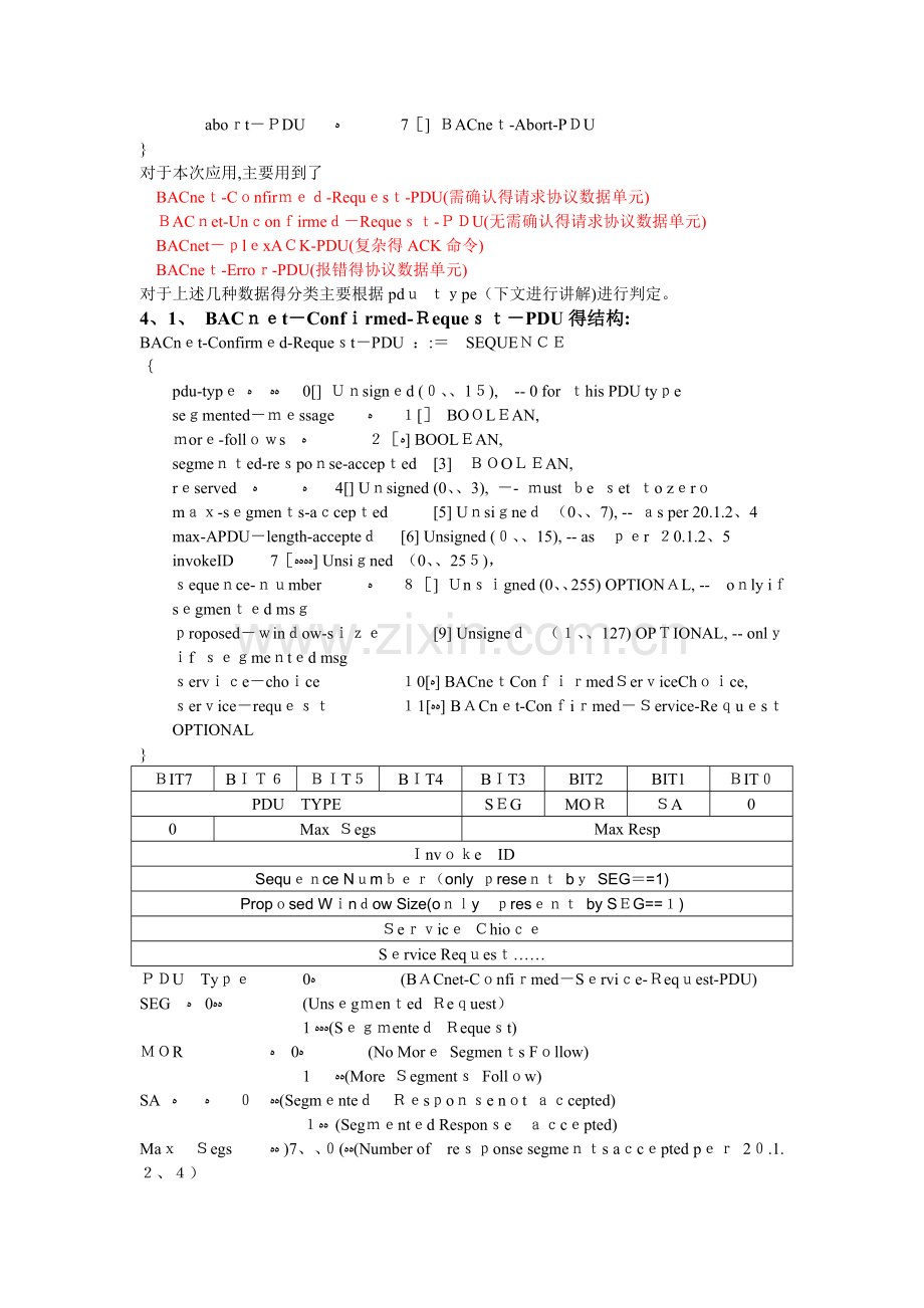 BACnet通讯分析.doc_第3页