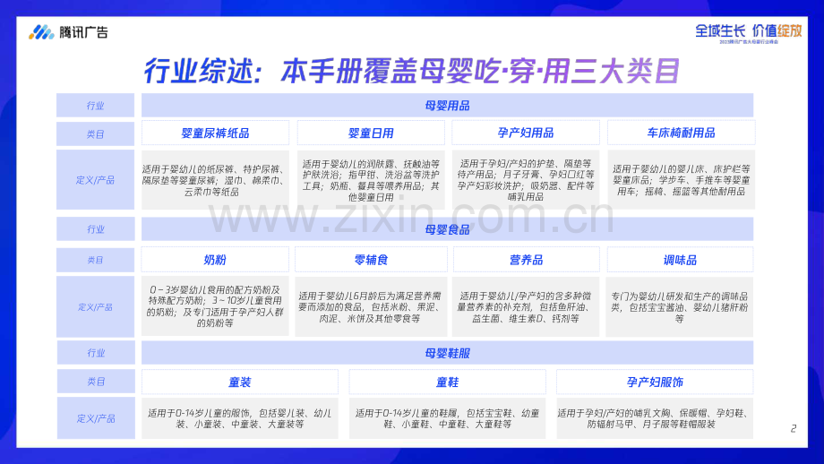 腾讯大母婴行业全域增长指南.pdf_第2页