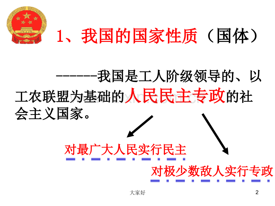 人教版八年级下册政治第一单元复习.ppt_第2页