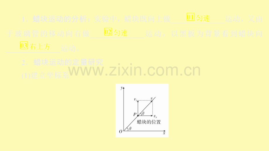 高中物理第五章抛体运动第2节运动的合成与分解课件新人教版必修.ppt_第3页