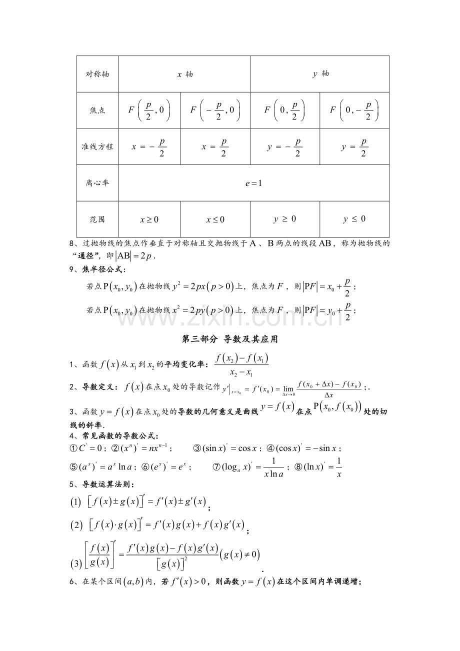 高二数学选修1-1、1-2数学知识点(文科).doc_第3页