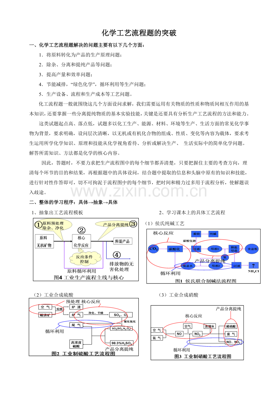 高三化学工艺流程题专题全解.doc_第1页