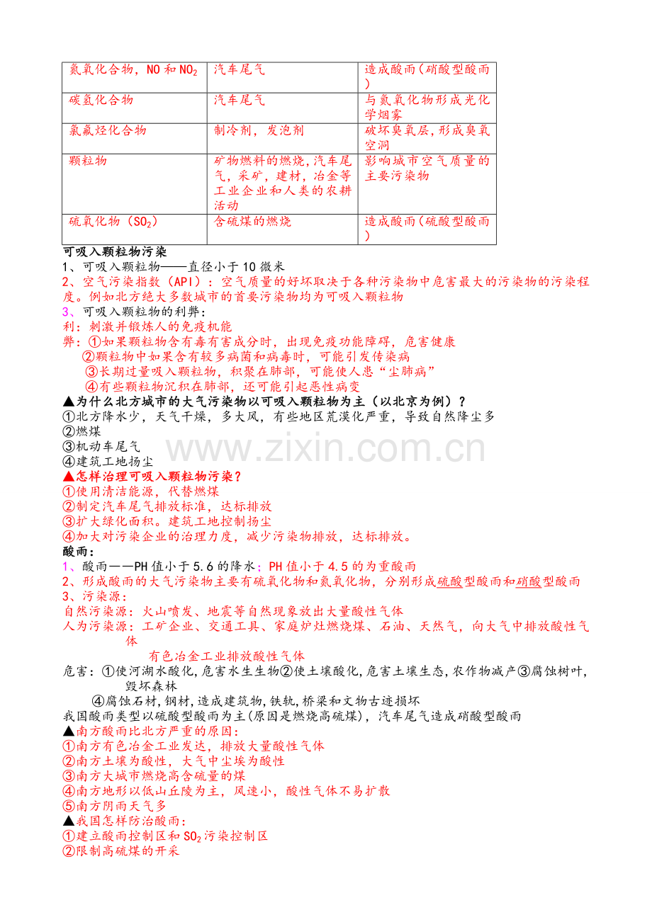 高中地理环境保护选修6-知识点总结.doc_第3页