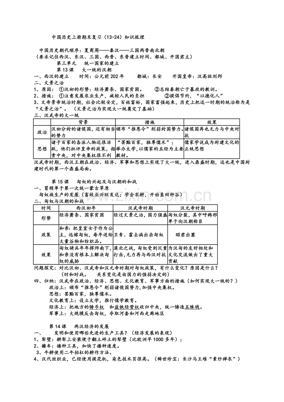 鲁教版六年级上中国历史上册期末复习.doc_第1页