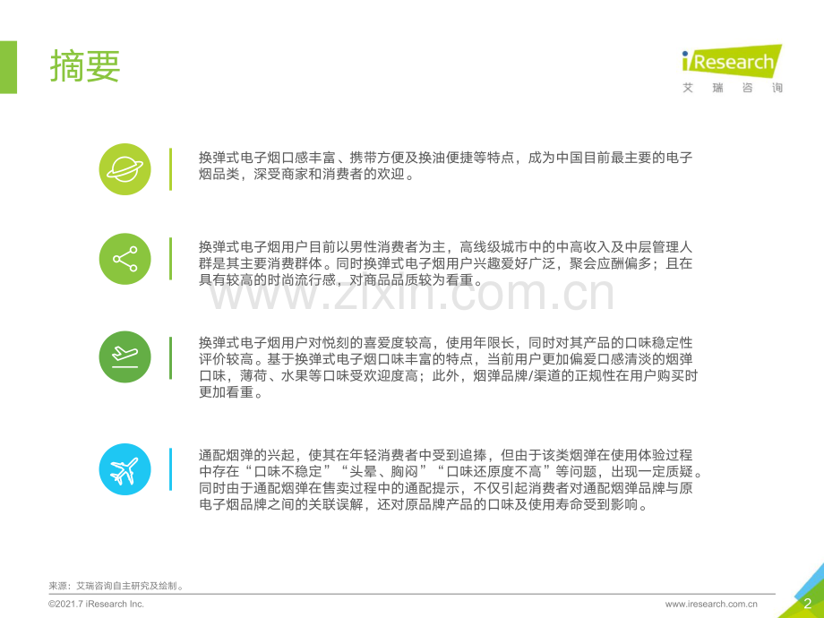 换弹式电子烟用户画像.pdf_第2页