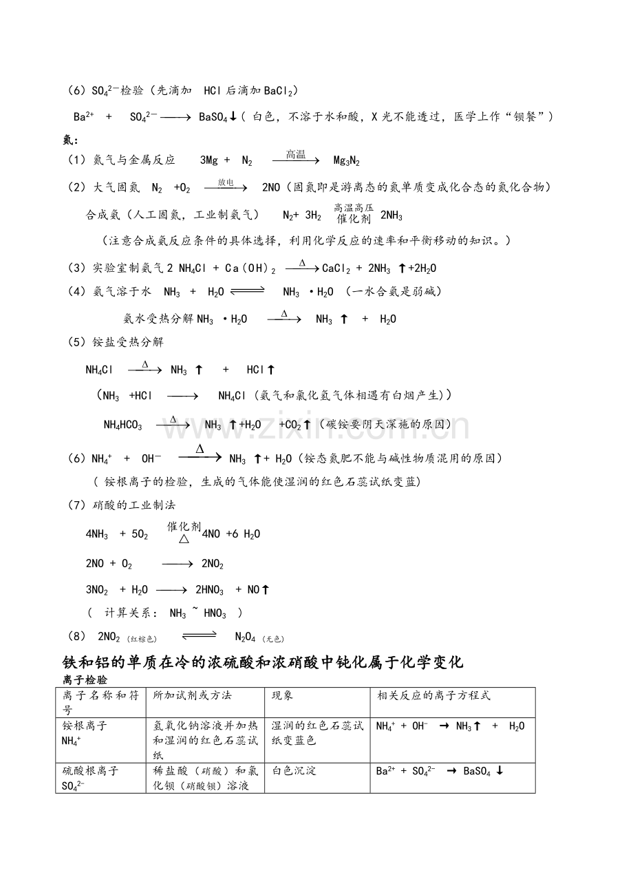 高一化学下学期知识点.doc_第2页